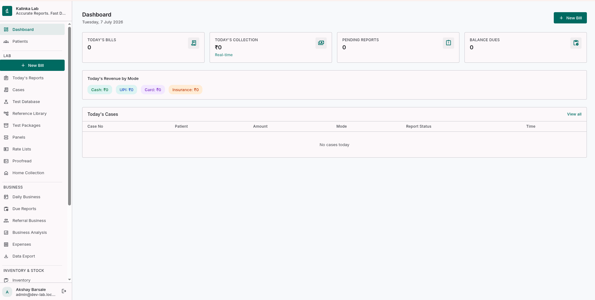 OneLab pathology operations dashboard